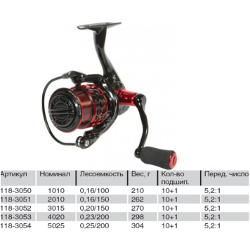 Катушка Volzhanka Pro Sport Light 5025 PE б/и (10+1 подш) 0.25мм/200м-1