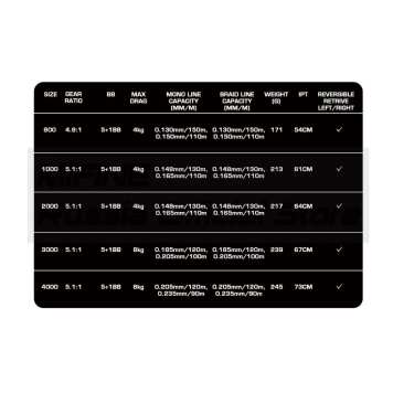 Катушка Mifine Royal Spin 800F (171гр)-9