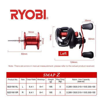 Катушка мультипликаторная Ryobi Smap ZM-L-2