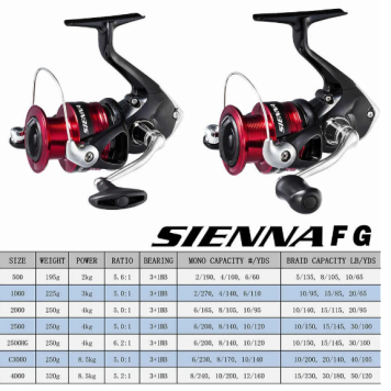 Катушка безынерционная SHIMANO Sienna 1000 FG-3