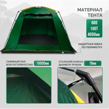 Шатер Golden Shark Sail-2