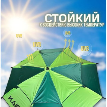 Зонт рыболовный Kaida SU06-24H 2.4м в чехле с тентом на молнии (light green + dark green, двойной слой)-14