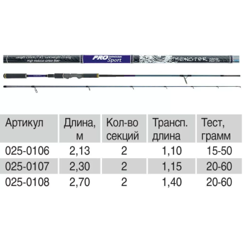 Спиннинг Волжанка Pro Sport Monster 2.3м, 20-60гр