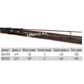 Спиннинг Волжанка Pro Sport Unreal S900L 2.74м, 5-26гр