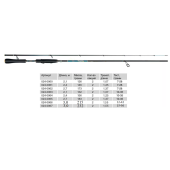 Спиннинг Волжанка Спрут 2.7м, 10-35гр