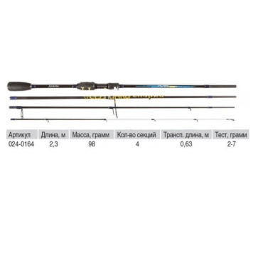 Спиннинг Волжанка Стилет Тревэл 2.3м, 2-7гр-1
