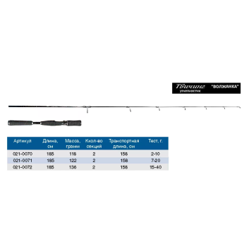 Спиннинг Волжанка Твичинг 1.85м, 7-20гр-3