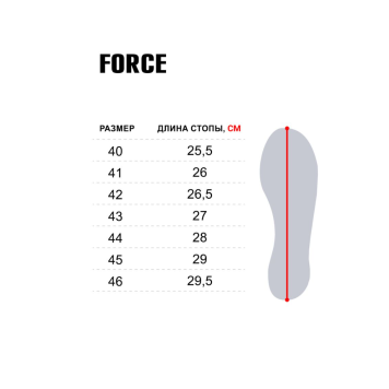 Ботинки зимние Norfin Force -25°C-5