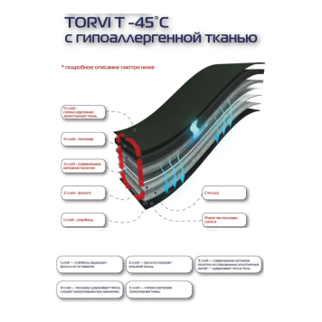 Сапоги зимние Torvi -45°C из ЭВА с подошвой ТЭП (черные) - 5сл вкладыш-9