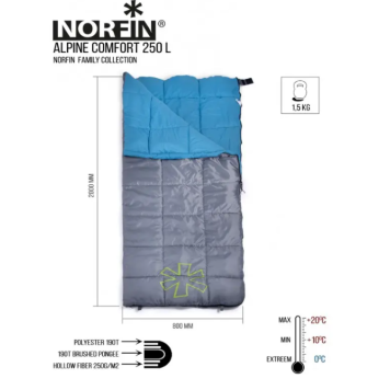 Спальный мешок-одеяло Norfin Alpine Comfort 250 R 200х80см, 0С/+20С-3