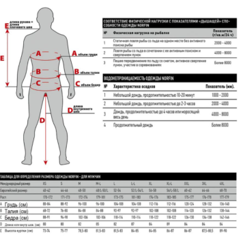 Термобелье Vabik Cold Line - 911-1