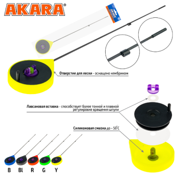 Зимняя удочка Akara Ultra Sport USP-R, 26 см