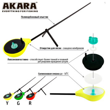 Зимняя удочка Akara Melody RBU 24см 1-7гр-2
