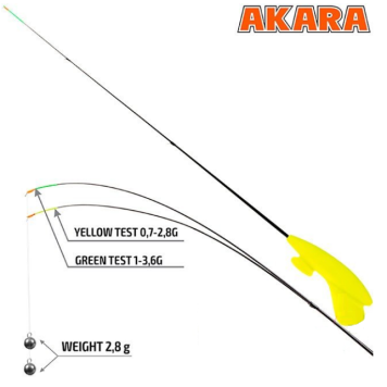 Зимняя удочка Akara Cantata RHS-Y2R, 39см 0,7-2,8-1